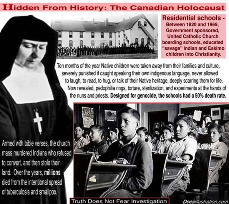 canadian-genocide